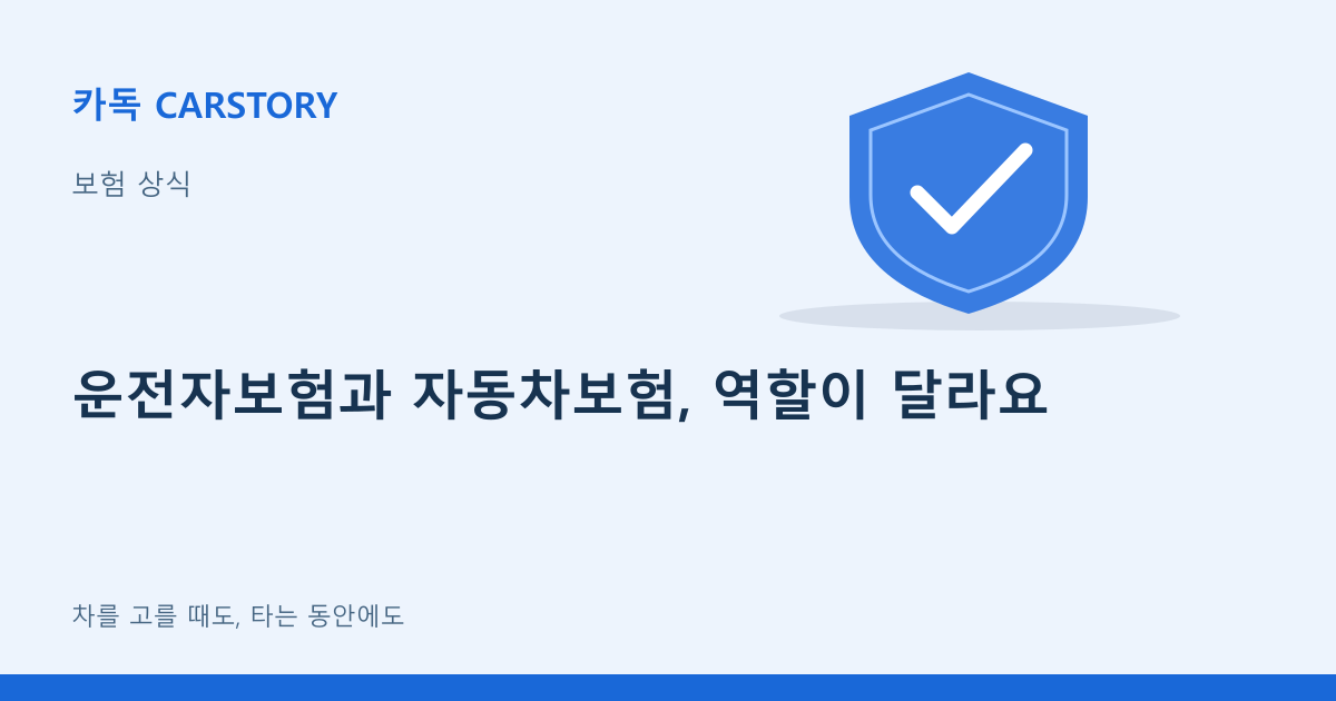 운전자보험과 자동차보험, 역할이 달라요
