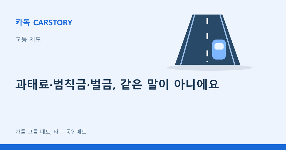 과태료·범칙금·벌금, 같은 말이 아니에요